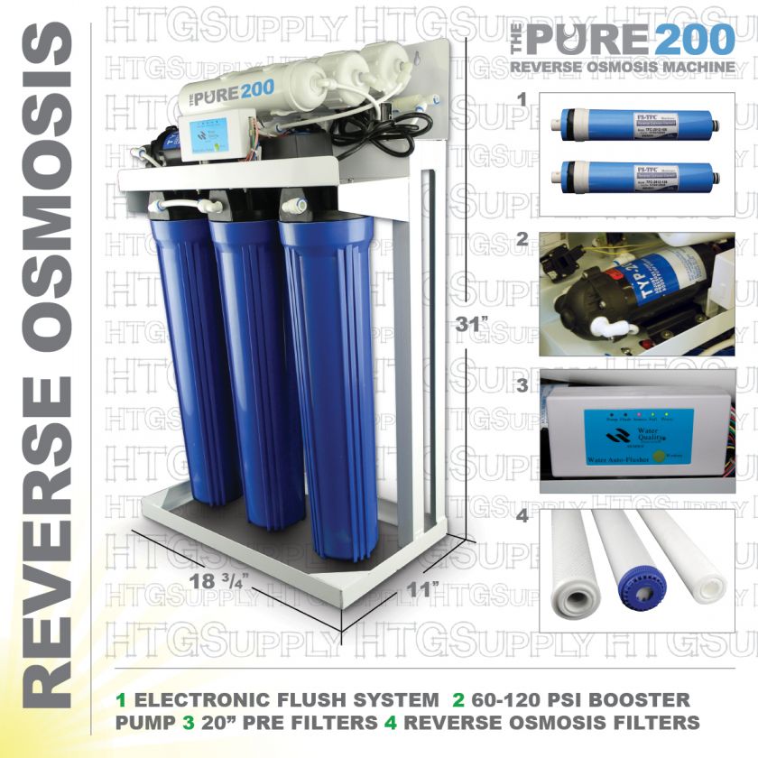 REVERSE OSMOSIS Water Filter RO 200 GPD Stealth 5 stage Gallons Per 